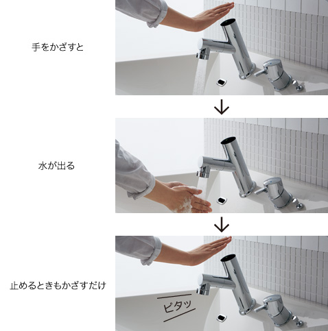 タッチレス水栓 | 機能一覧 | 洗面ドレッシング | 住まいの設備と建材
