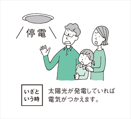 屋内用集中型パワーコンディショナ | 太陽光発電システム | 太陽光発電