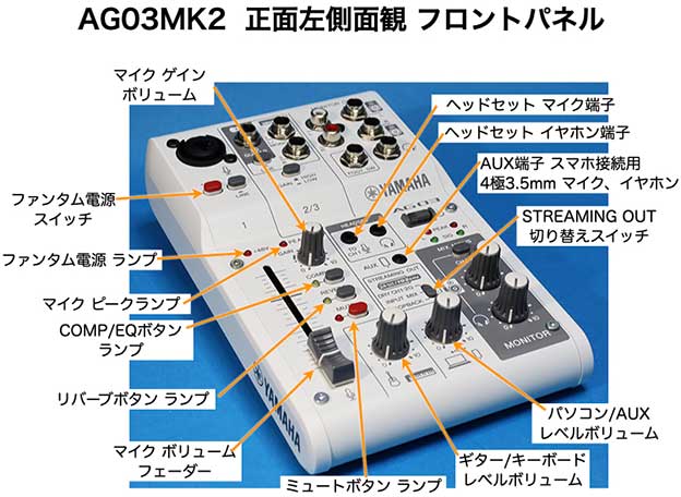 AG03MK2（ヤマハ 配信用 ミキサー ）を買ったのでレビュー。AG03 設定