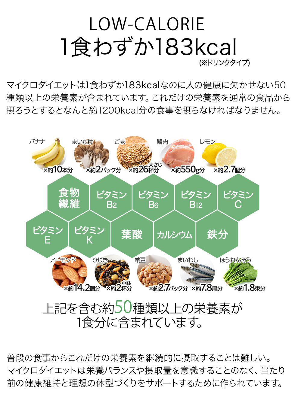 マイクロダイエット セルフチョイスパック14食｜マイクロダイエット全