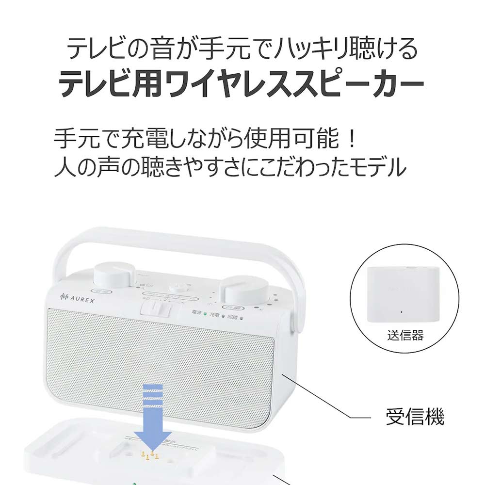 TOSHIBA TOSHIBA テレビ用ワイヤレススピーカー TY-WSD20-W / トウシバ