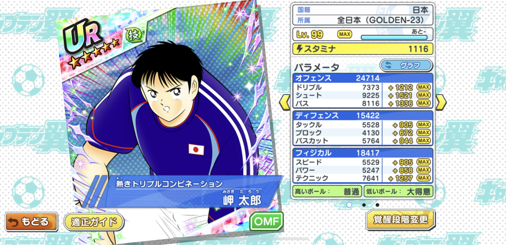 キャプテン翼たたかえドリームチーム 華麗なる3M考察 | キャプテン翼