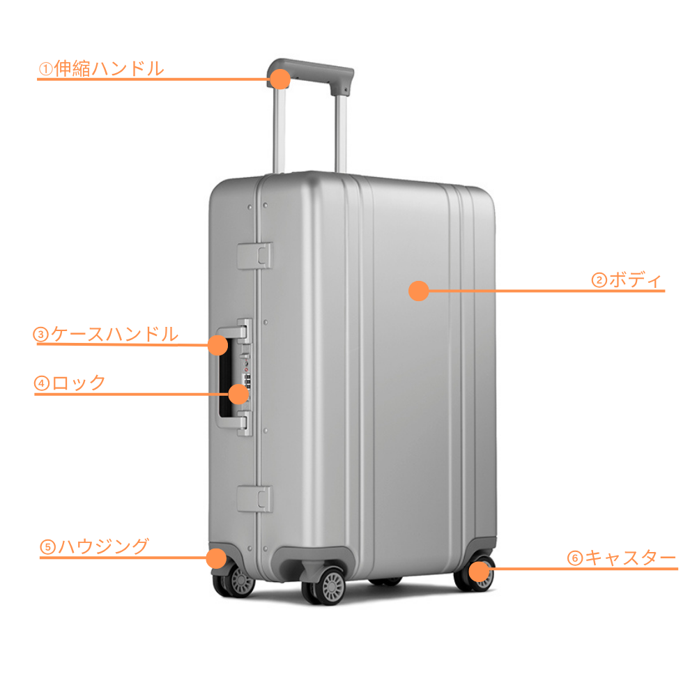 ZERO HALLIBURTON（ゼロハリバートン）のよくある修理の概算料金と修理