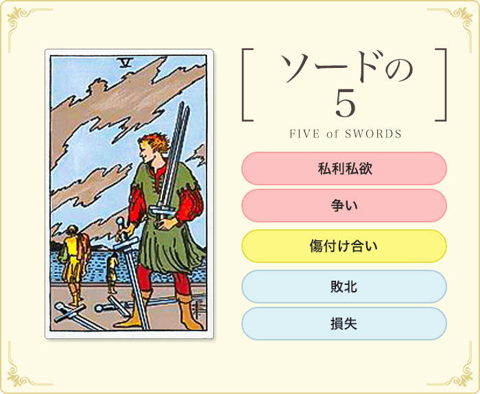 タロットカード【ソード5】正位置・逆位置の意味 | タロットパレット
