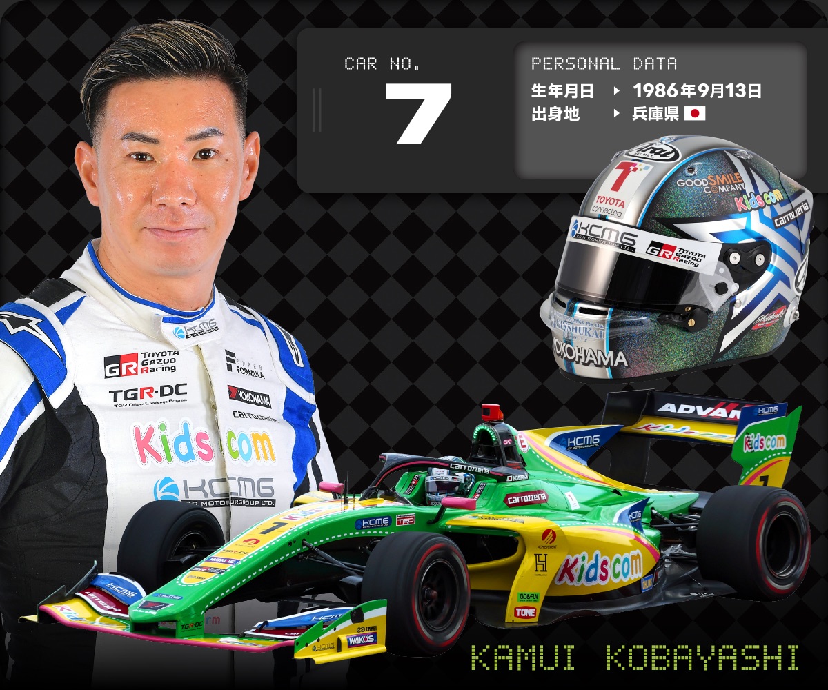 2022 小林 可夢偉 | 2022 TEAMS / DRIVERS | Race Calendar 2022