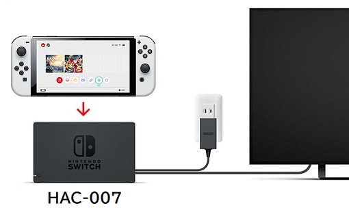 Switch】有機ELモデルを、従来のNintendo Switchドックに差し込んで