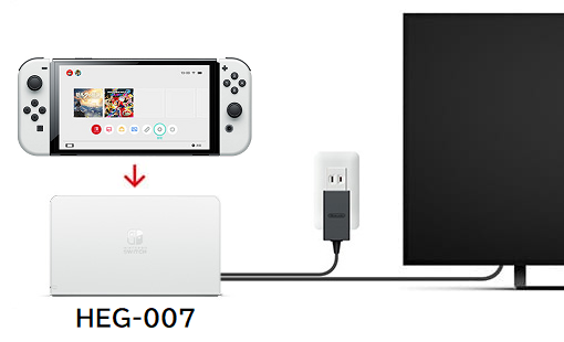 Switch】有機ELモデルを、従来のNintendo Switchドックに差し込んで