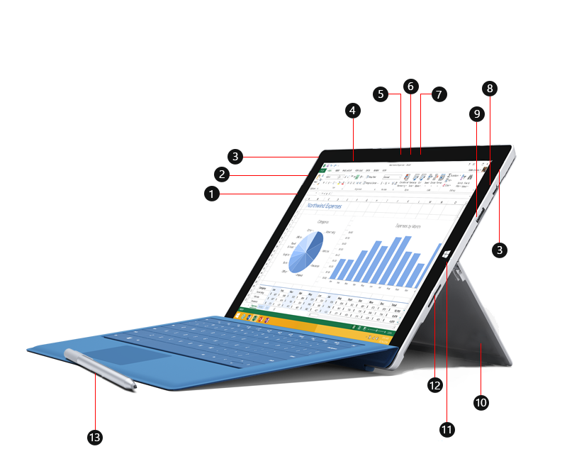 Surface Pro 3 specs and features - Microsoft Support