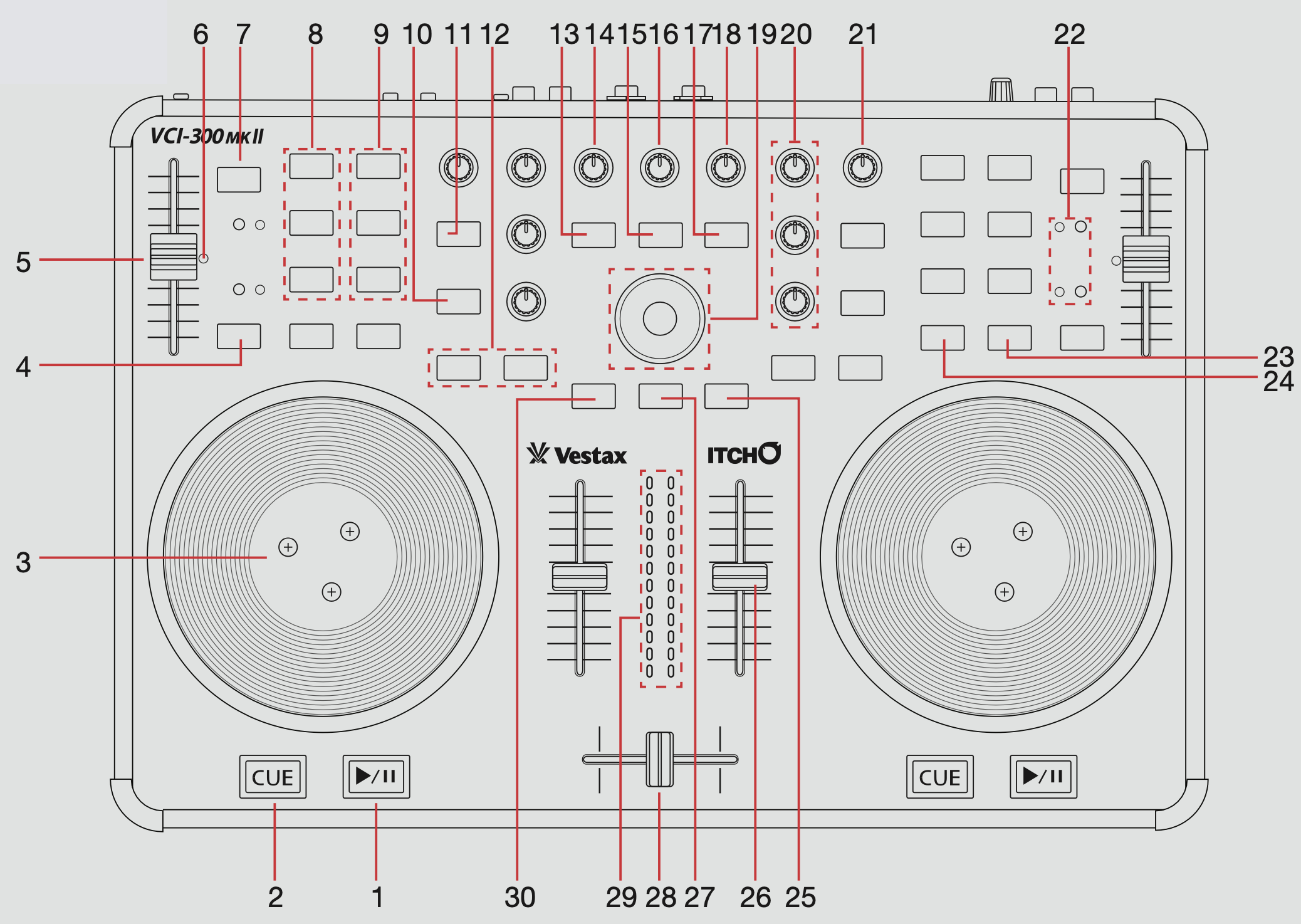 Vestax VCI-300 Quickstart Guide – Serato Support