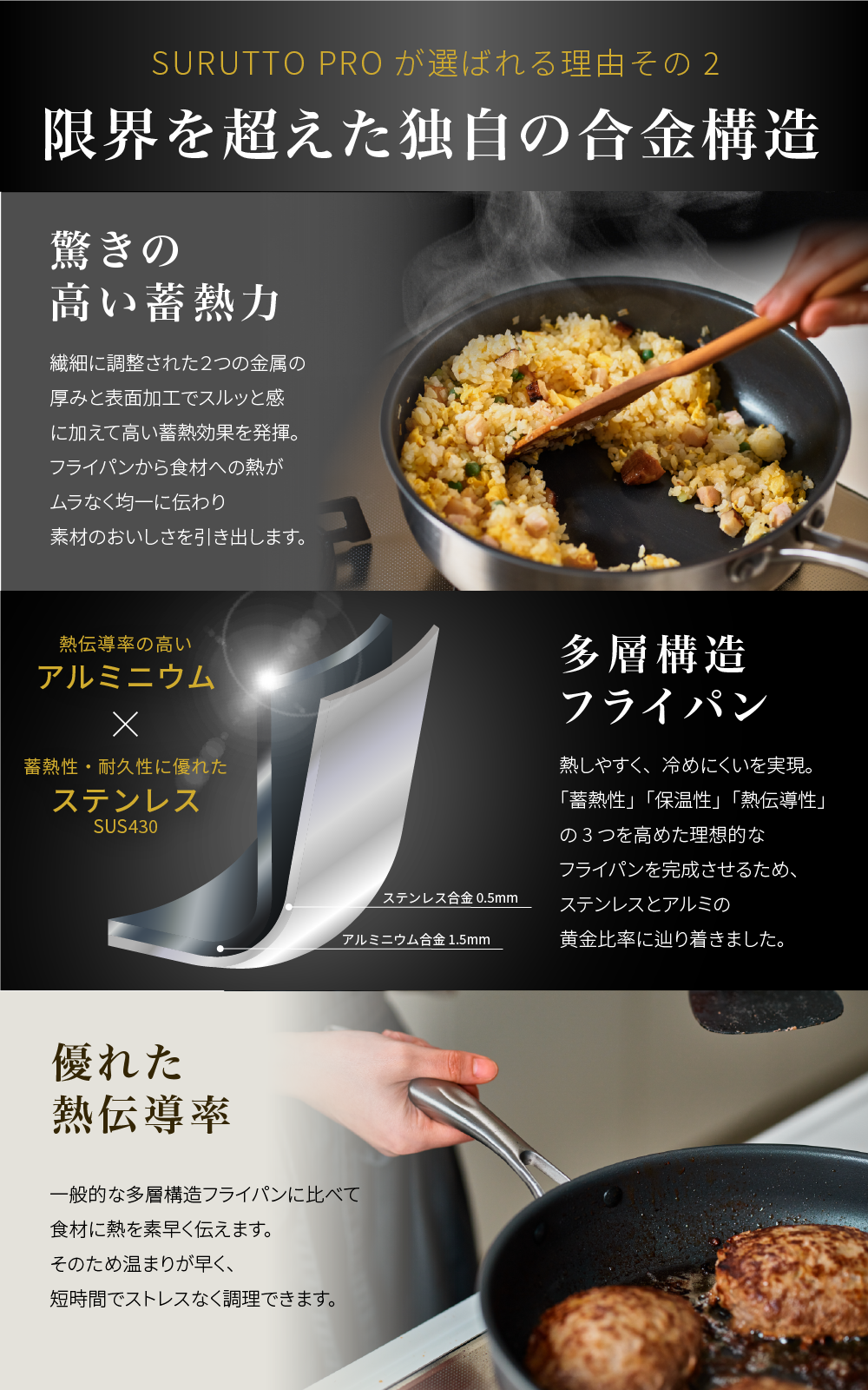 SURUTTO PRO – SURUTTO公式ストア