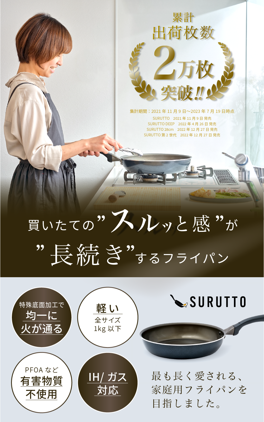 SURUTTO -取っ手つきシリーズ- – SURUTTO公式ストア