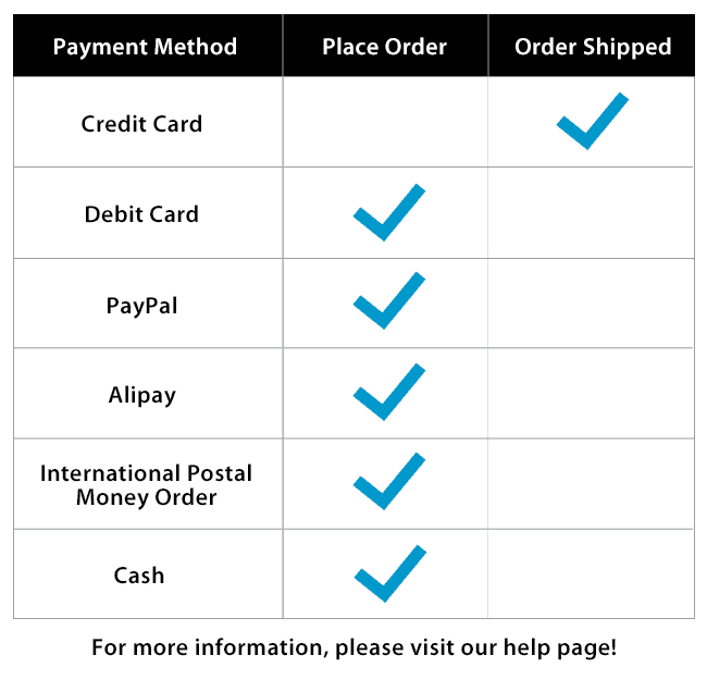 CDJapan : Take It Easy Japanese Movie Blu-ray