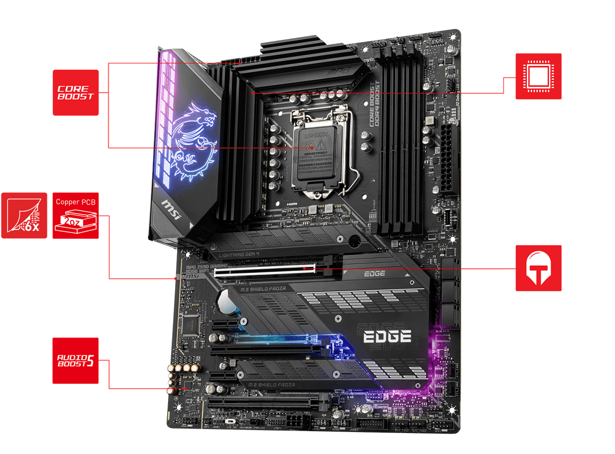 Overview MPG Z590 GAMING EDGE WIFI | MSI USA