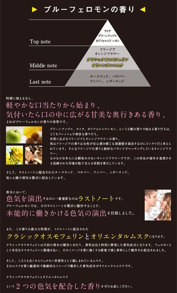 BLUE pheromone(ブルーフェロモン) オードパルファンの悪い口コミ