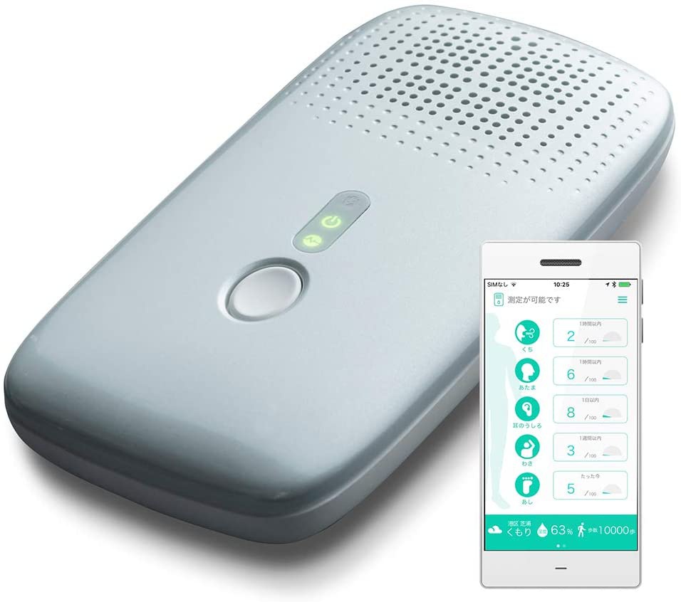 Kunkun body(クンクン ボディ) Kunkun bodyAAN6001の悪い口コミ・評判