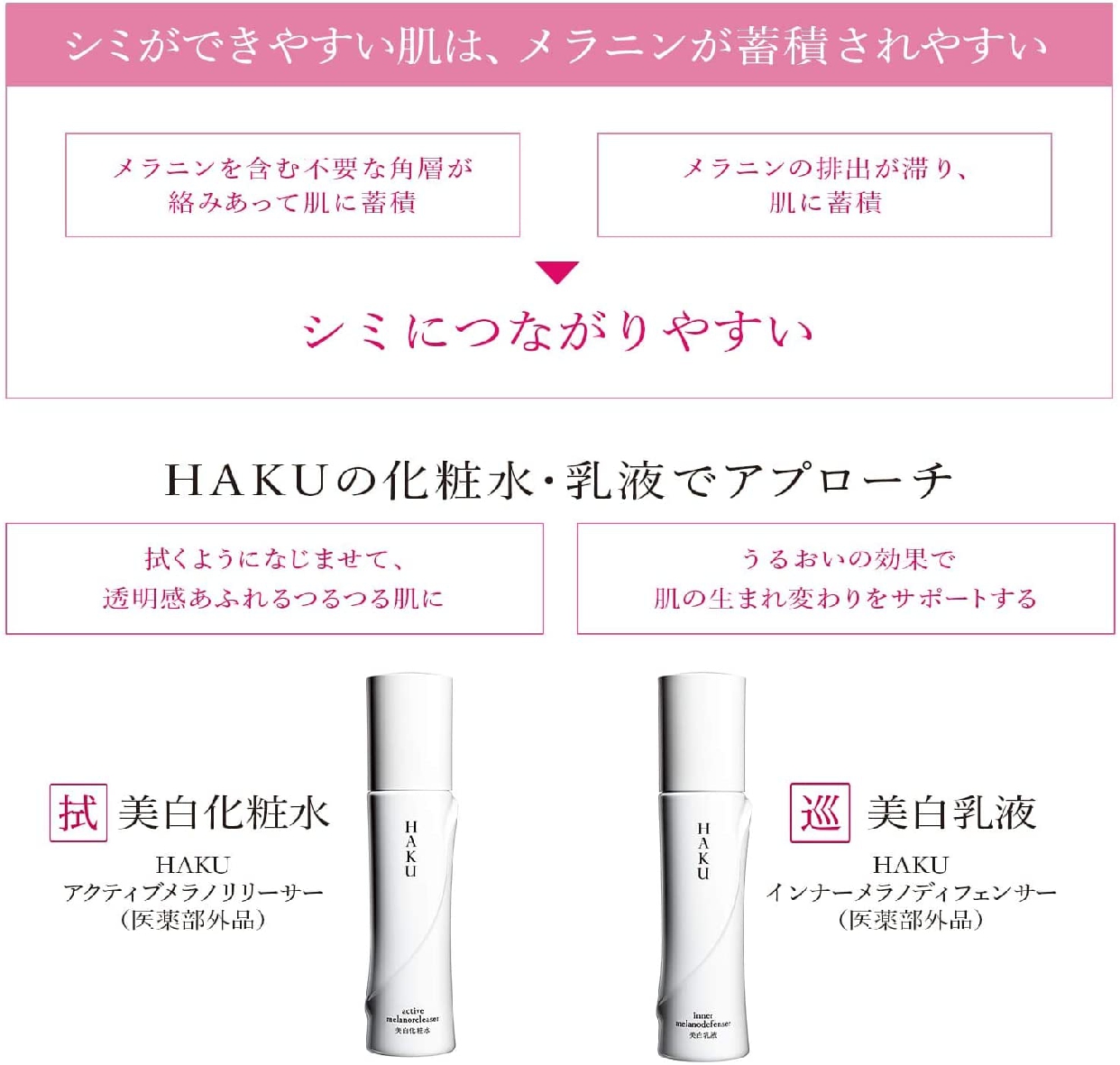 ハク 化粧水 組合せ自由][2個セット]HAKU ハク 化粧水 乳液 美容液