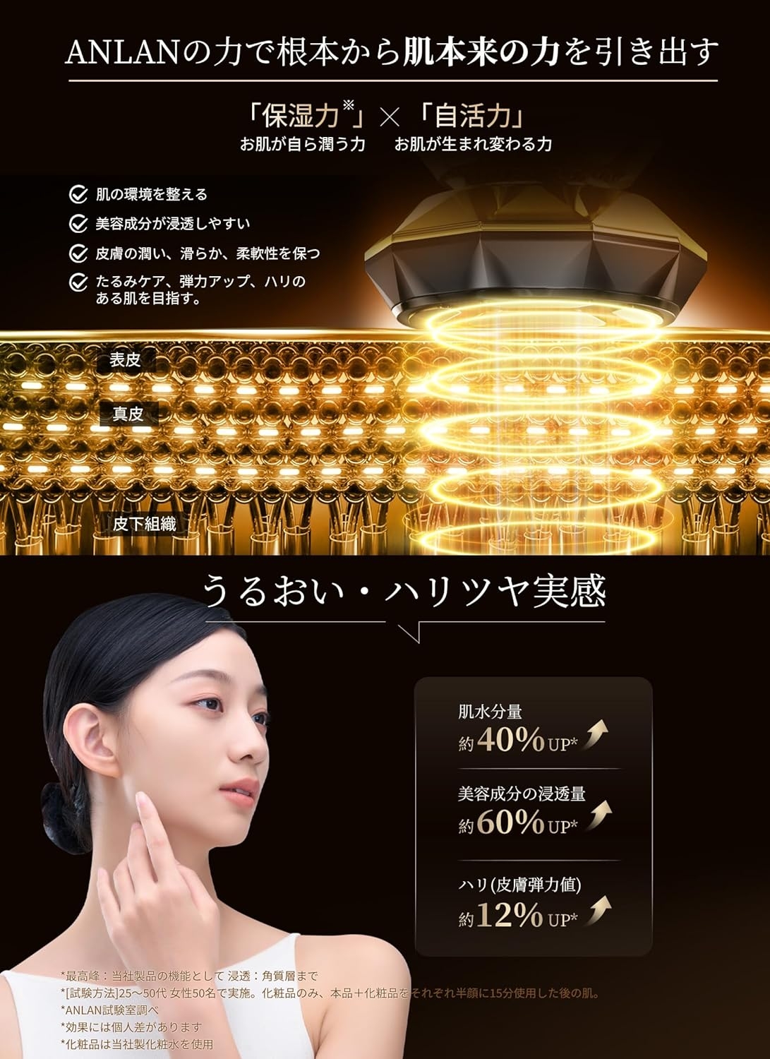 ANLAN(アンラン) 温冷美顔器PROの悪い口コミ・評判は？実際に使った