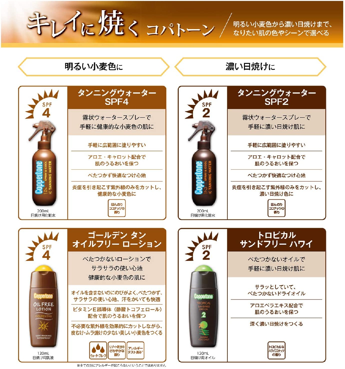 Coppertone(コパトーン) ゴールデン タン オイルフリー ローションの