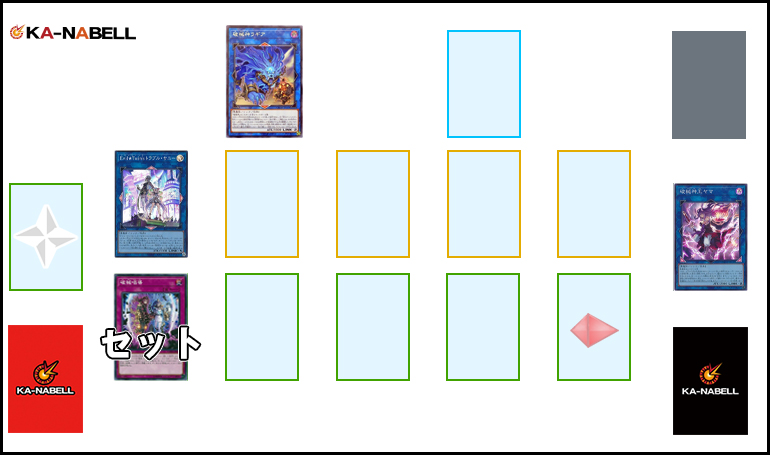 2024年 デモンスミスデッキ 入門書】悪魔の力を駆使して戦え