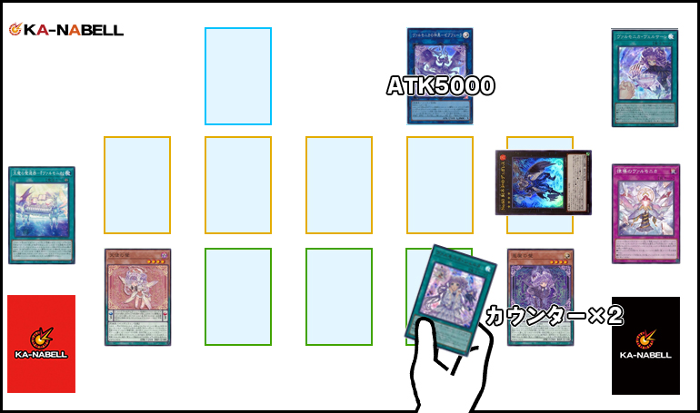 2024年 ヴァルモニカデッキ 入門書】悪魔が生まれ 天使が生まれた 二つ