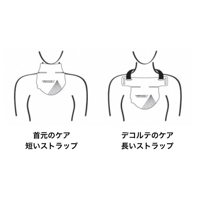 CurrentBody（カレントボディ）Skin LED ネック＆デコルテマスク