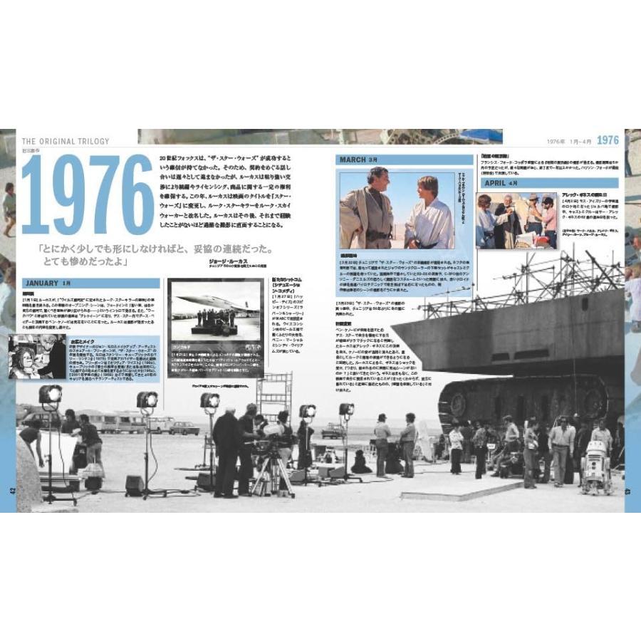 英文書籍「ILM」と映画「SW（旧三部作)」の販促バッチ 英文書籍「ILM