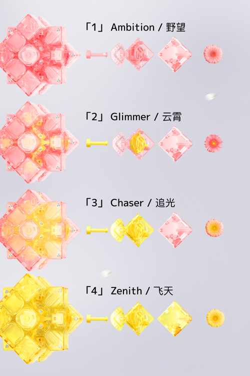 triboxストア / GAN11 M Pro Limited Edition Blooming Series