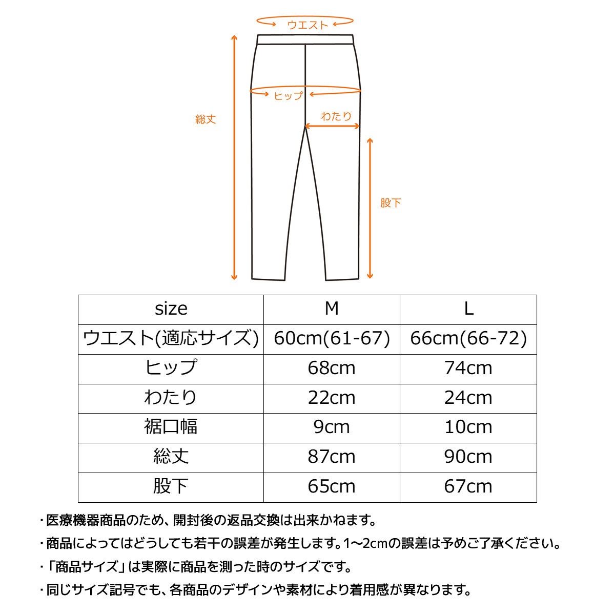 VENEX公式オンラインストア リチャージ＋ 【一般医療機器】ロング