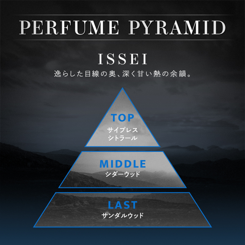 XlamV オードトワレコレクション ～Spark～ ISSEI | VS AMBIVALENZ