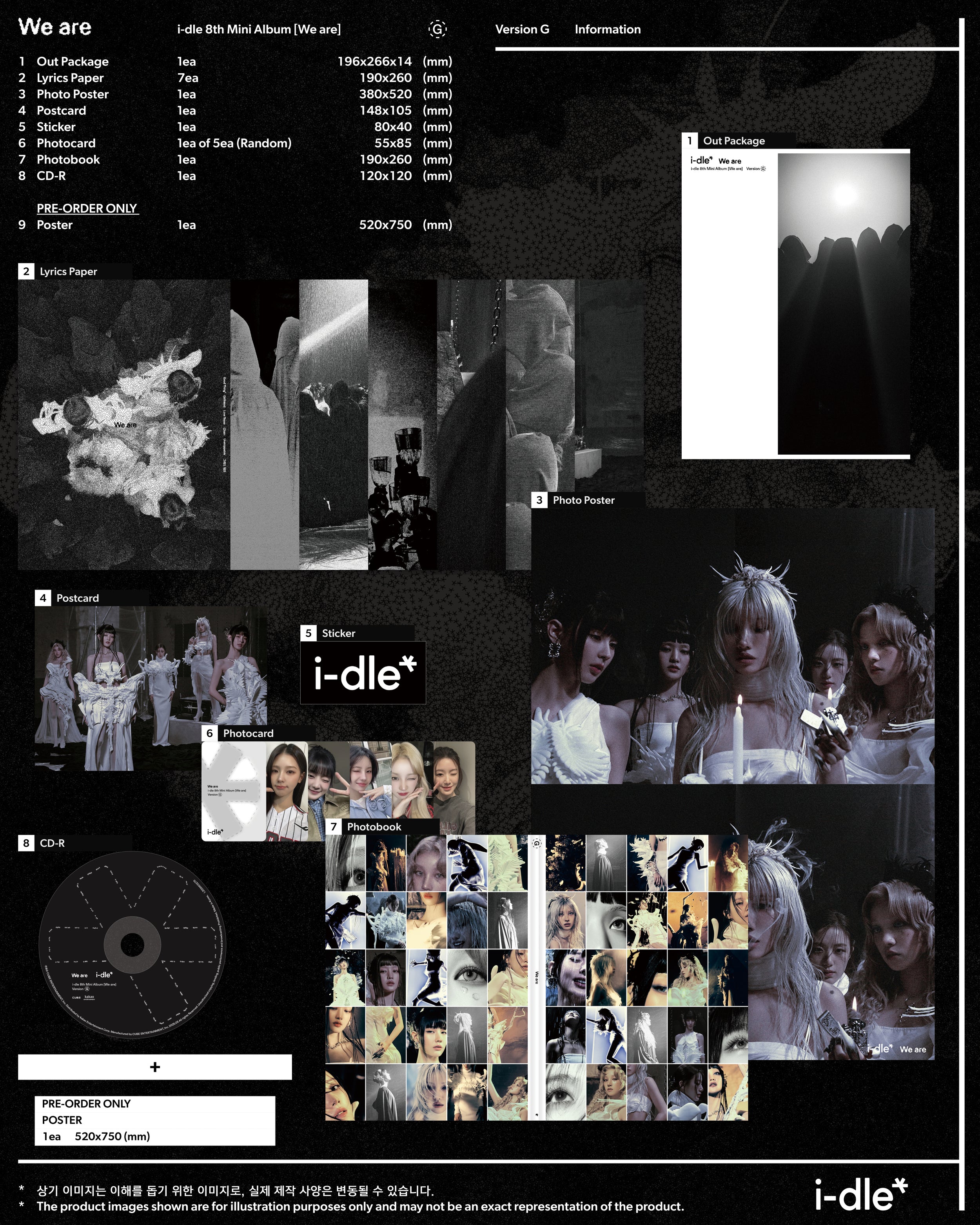 We are：8th Mini Album 4形態SET（全3種SET＋Special Jewel Ver