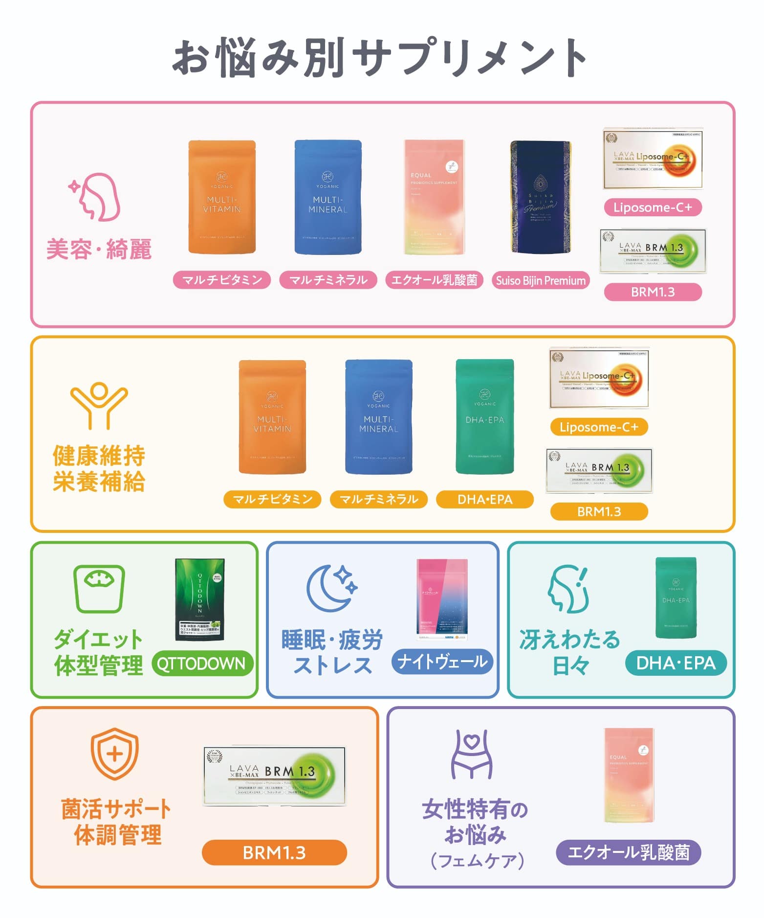 定期購入キャンペーン】LAVA QTTODOWN［3袋コース：30％OFF］(90粒／袋