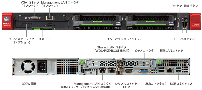 スマホ・タブレット・パソコン FUJITSU PRIMERGY RX100 S7