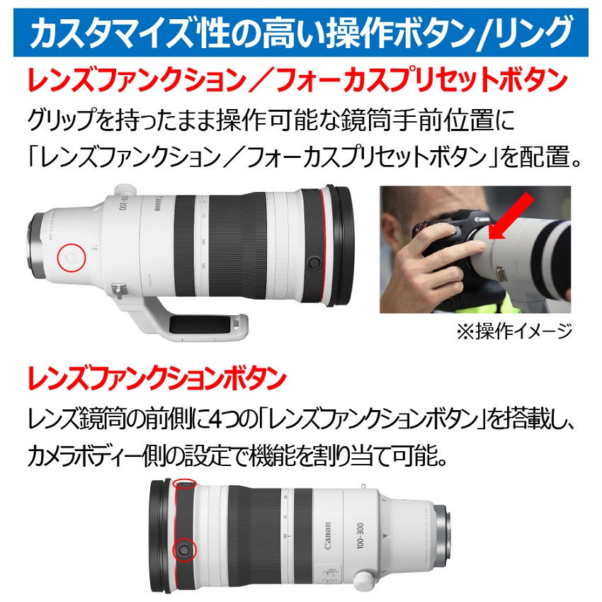 RF100-300mm F2.8 L IS USM：通販 | RFレンズ - キヤノンオンライン