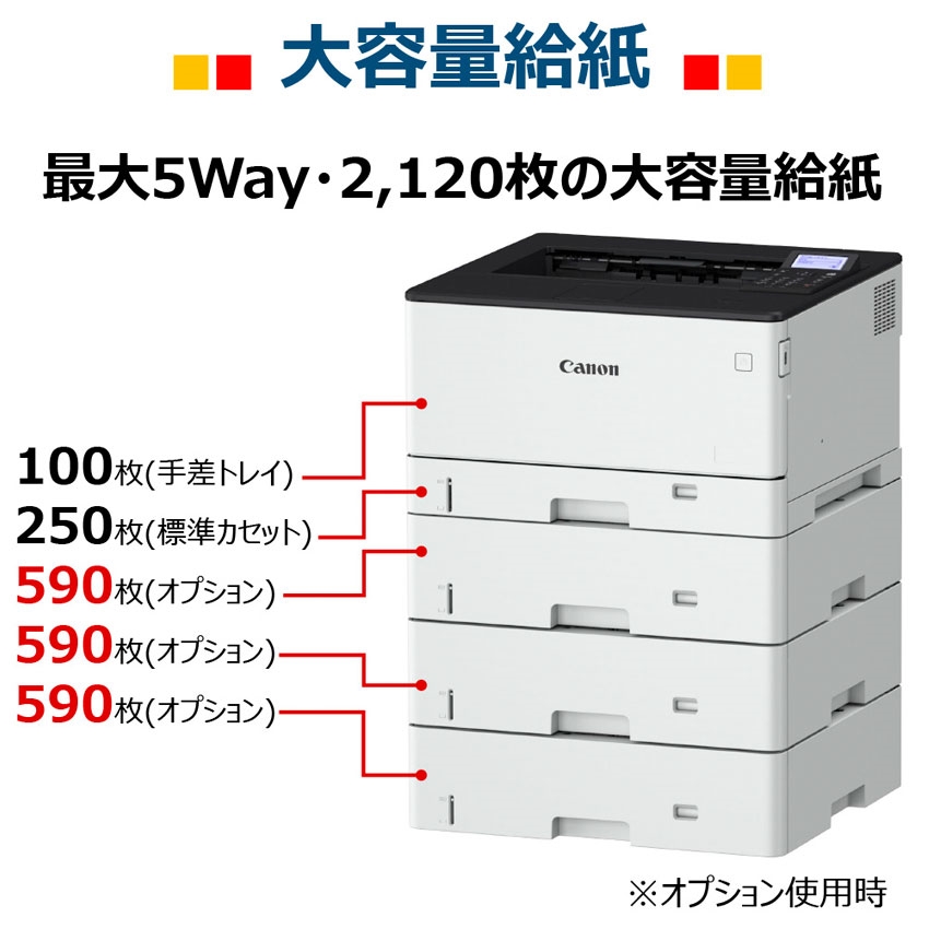 レーザービームプリンター Satera LBP411：販売ページ｜キヤノン