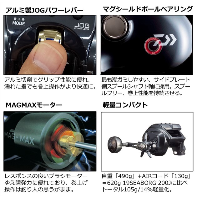 ダイワ 電動リール 22シーボーグ 200J(右)(200J): リール｜釣具の通販