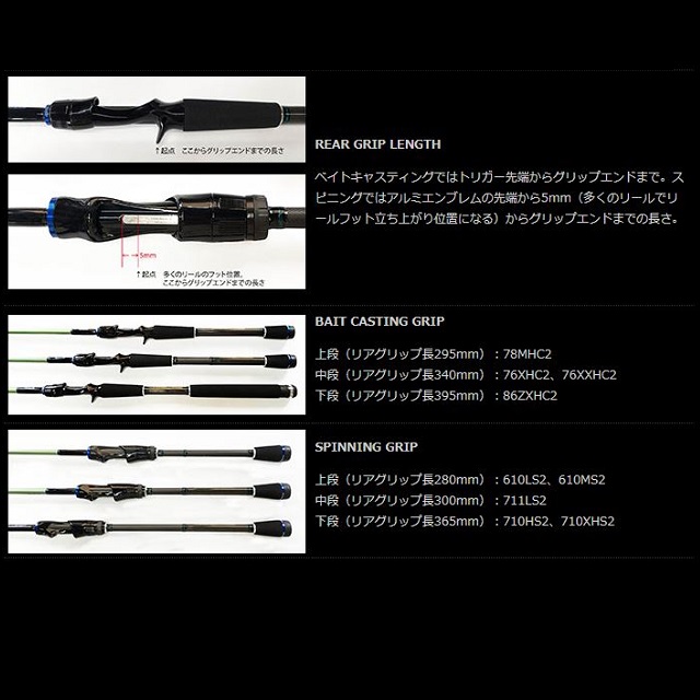 ノリーズ ロックフィッシュボトム パワーオーシャン