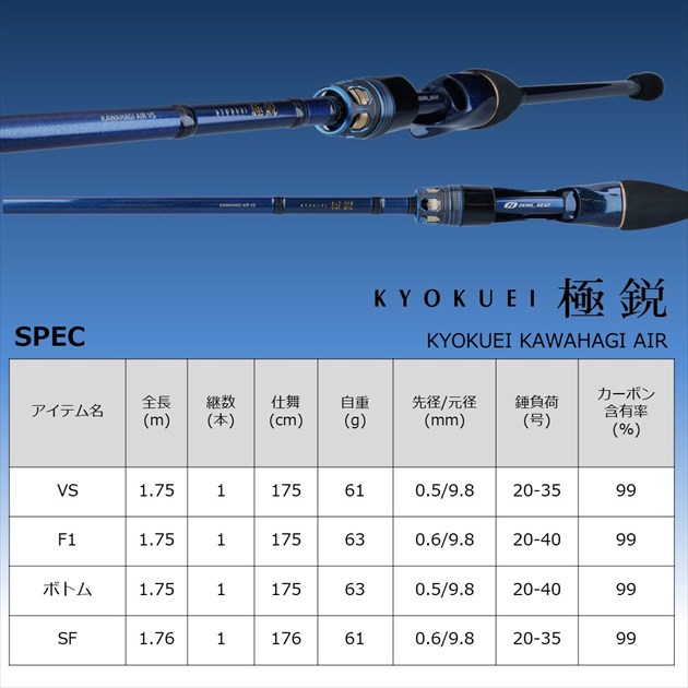 ダイワ カワハギ竿 極鋭カワハギAIR ボトム【大型商品】【即日発送