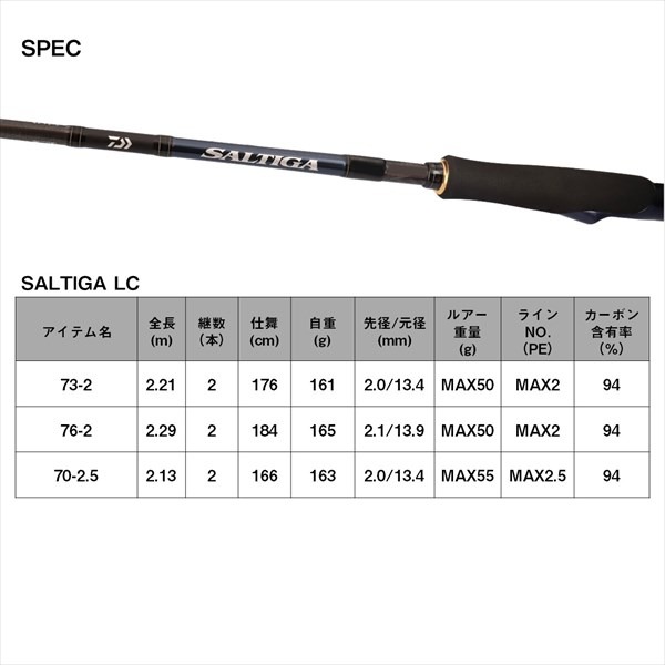 ダイワ オフショアロッド ソルティガ LC 70-2.5(スピニング 2ピース