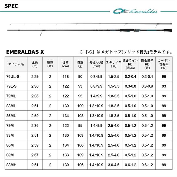 ダイワ エギングロッド エメラルダス X 89M・J(2ピース)(89M): 竿