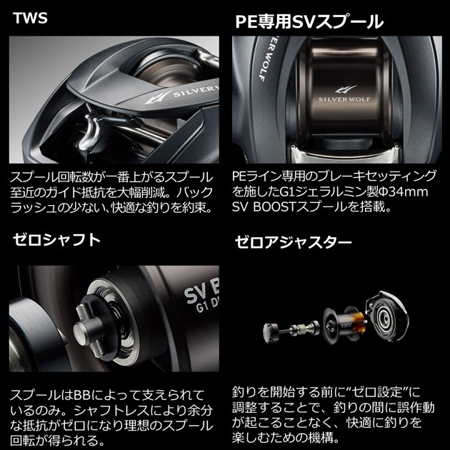 ダイワ ベイトリール シルバーウルフ SV TW 1000XH PE スペシャル(右