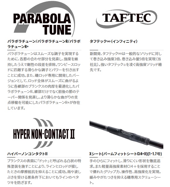 シマノ 磯竿 22ベイシス 1-530(振出 5ピース): 竿｜釣具の通販なら