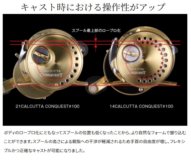 シマノ ベイトリール 22カルカッタコンクエスト 201XG(左)【即日発送
