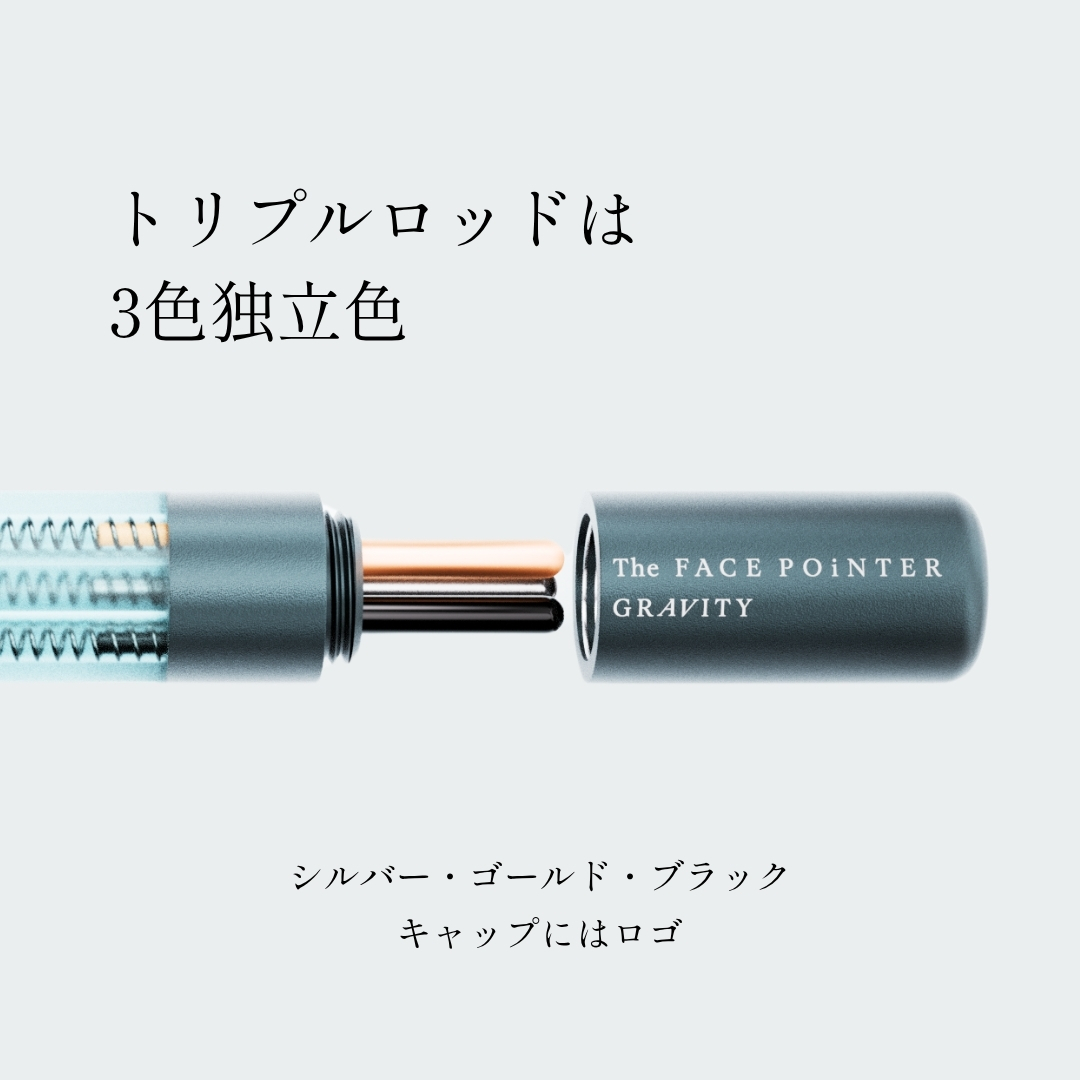 The FACE POiNTER GRAVITY | B-by-C／COREFITオンラインストア
