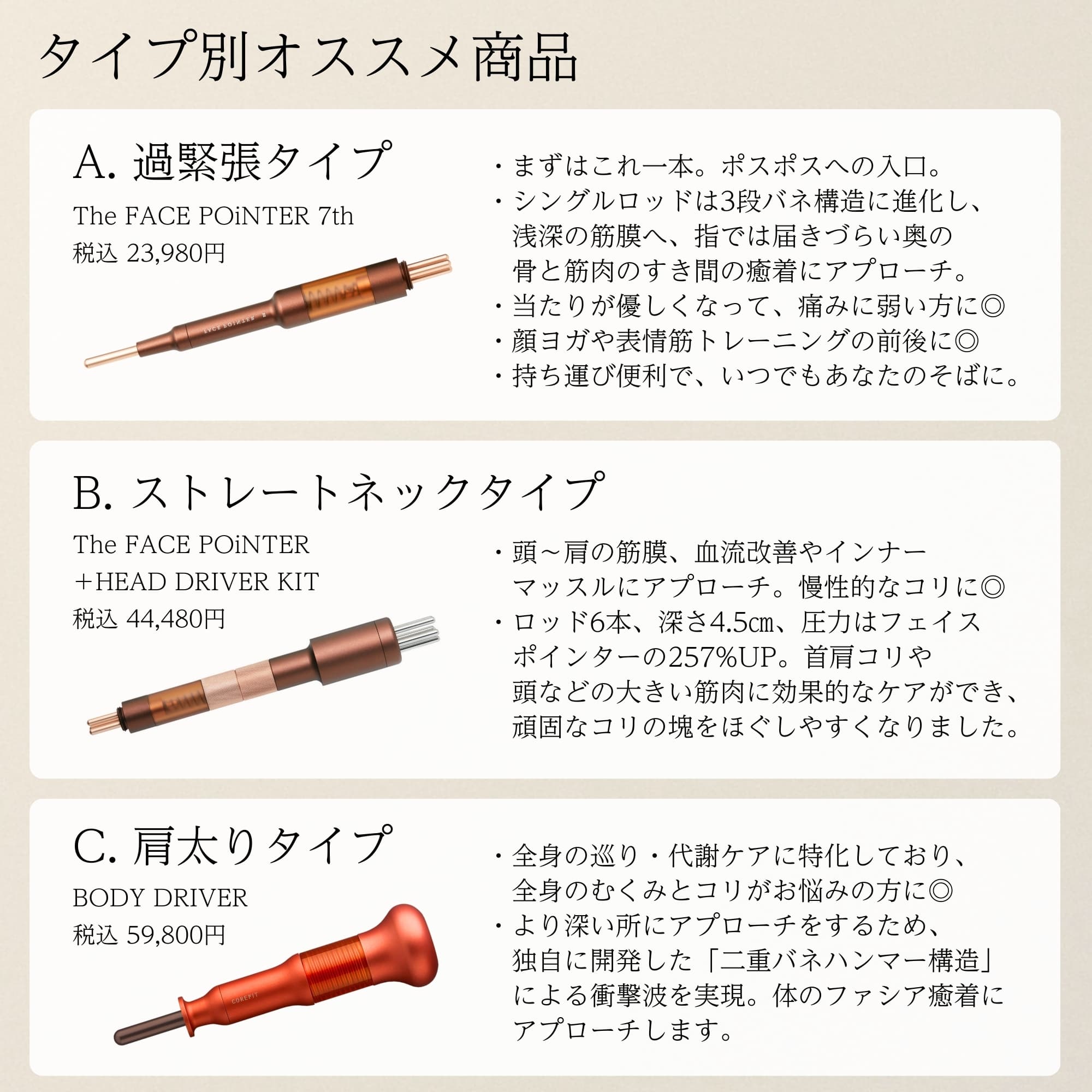 COREFIT FACE POINTER (箱・保証書付) COREFIT コアフィット フェイス