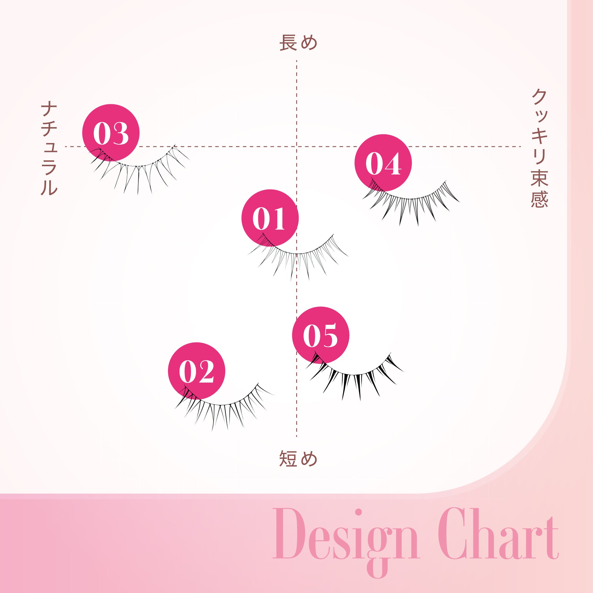 D-UP Lash focus (ラッシュフォーカス) 05 ＜ナチュラルタイプ＞ | D