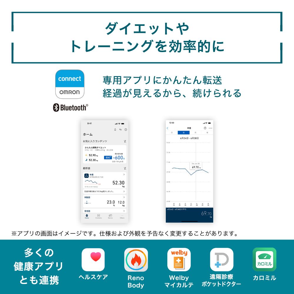 体重体組成計 HBF-228T-SW カラダスキャン シャイニーホワイト