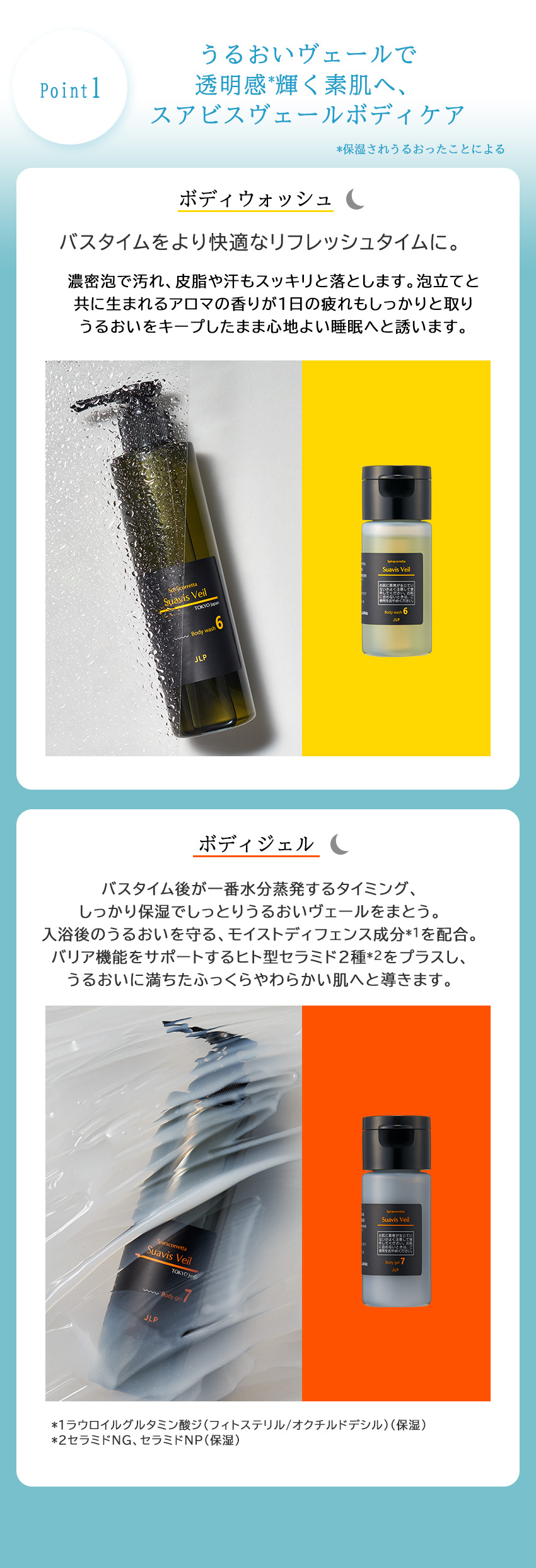 スアビスヴェール ボディケアキット 6-7