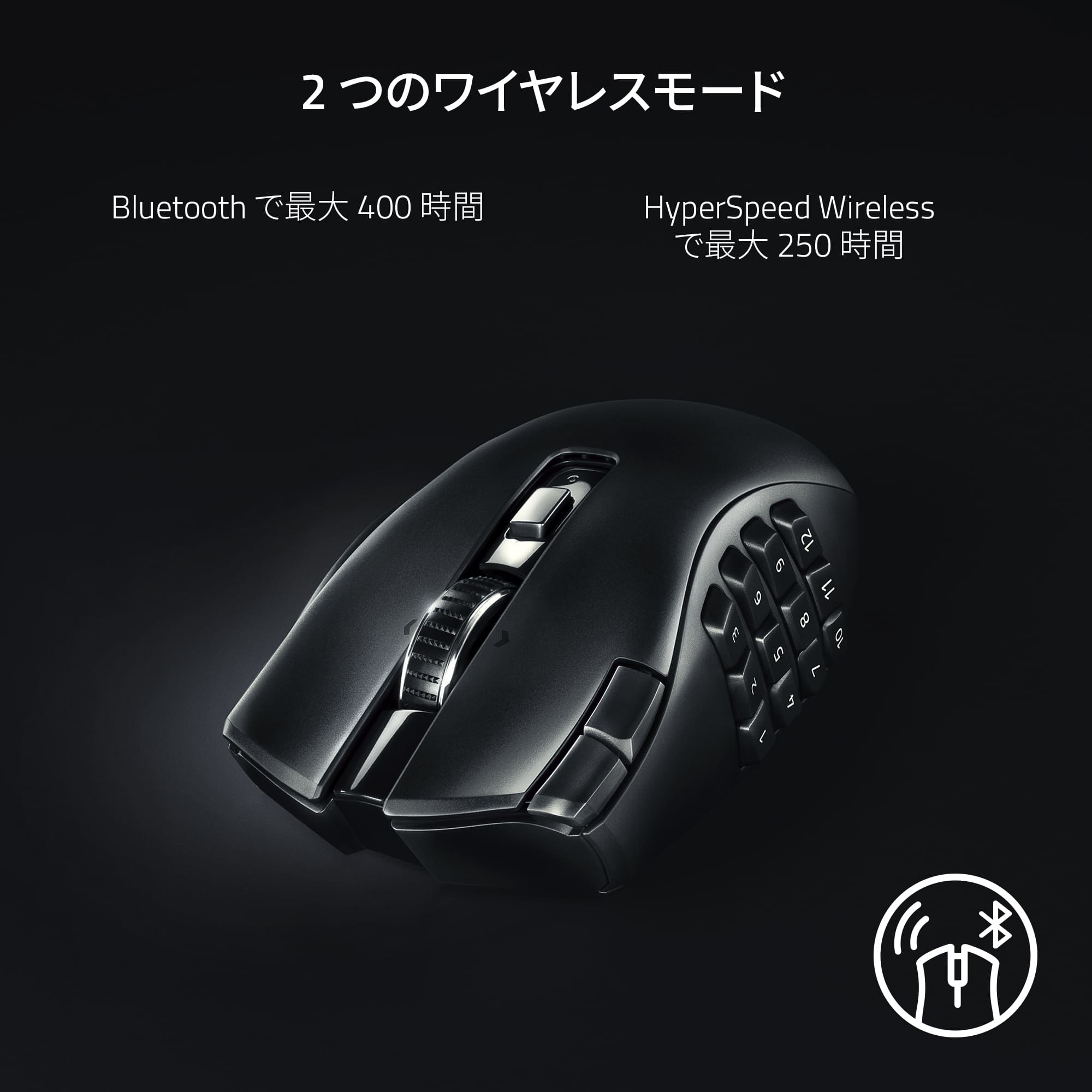 Razer Naga V2 HyperSpeed 21ボタン 2.4GHz / Bluetooth 5.0