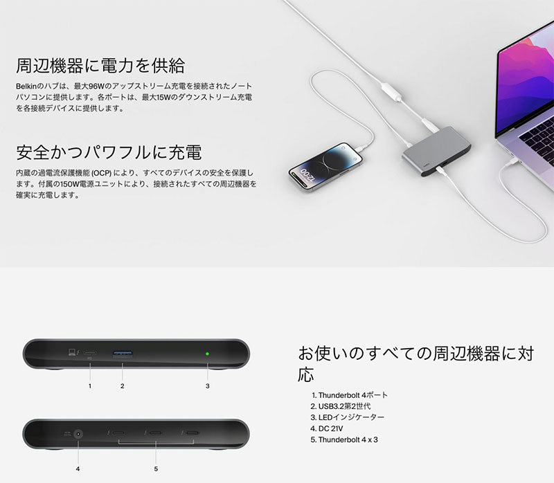 BELKIN CONNECT Thunderbolt 4 5-in-1 USB-C ドッキングステーション