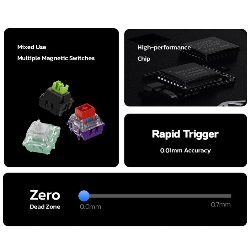 MelGeek MADE68 Pro Elements ゲーミングキーボード 英語配列 有線